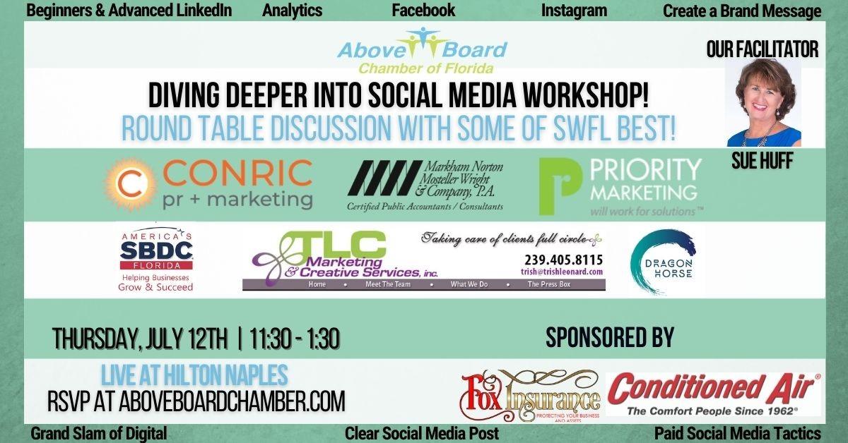 Naples: Diving Deeper into Social Media Workshop