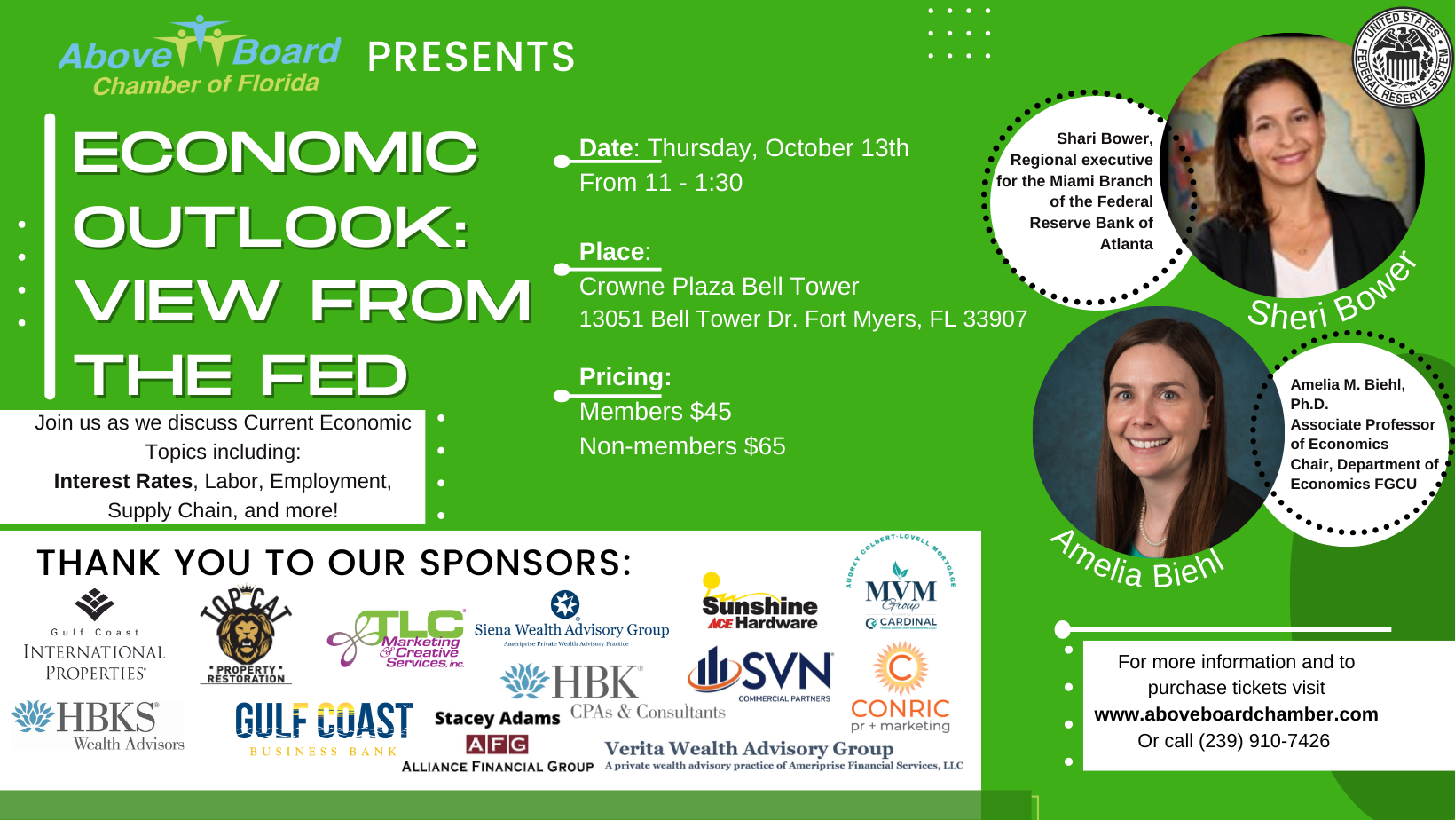 Fort Myers: Economic Outlook from the Federal Reserve